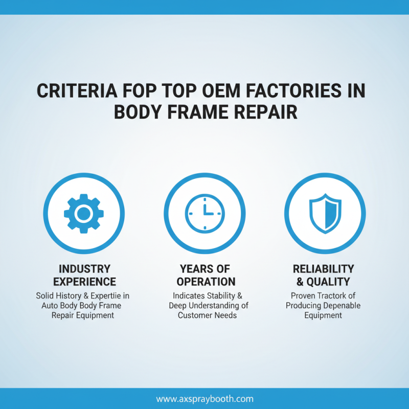 Top 10 OEM Custom Body Frame Repair Equipment Factories in China