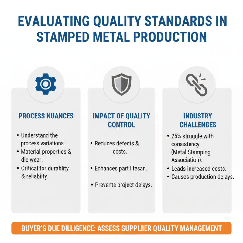 Top Stamped Metal Parts Buyers Guide for Global Sourcing?