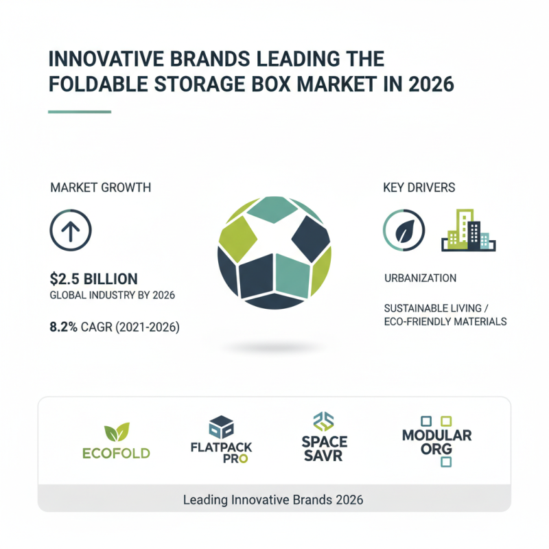 Top 10 Foldable Storage Boxes for Global Buyers in 2026