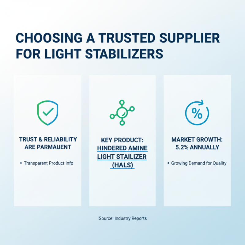 10 Essential Tips for Choosing the Right Light Stabilizer