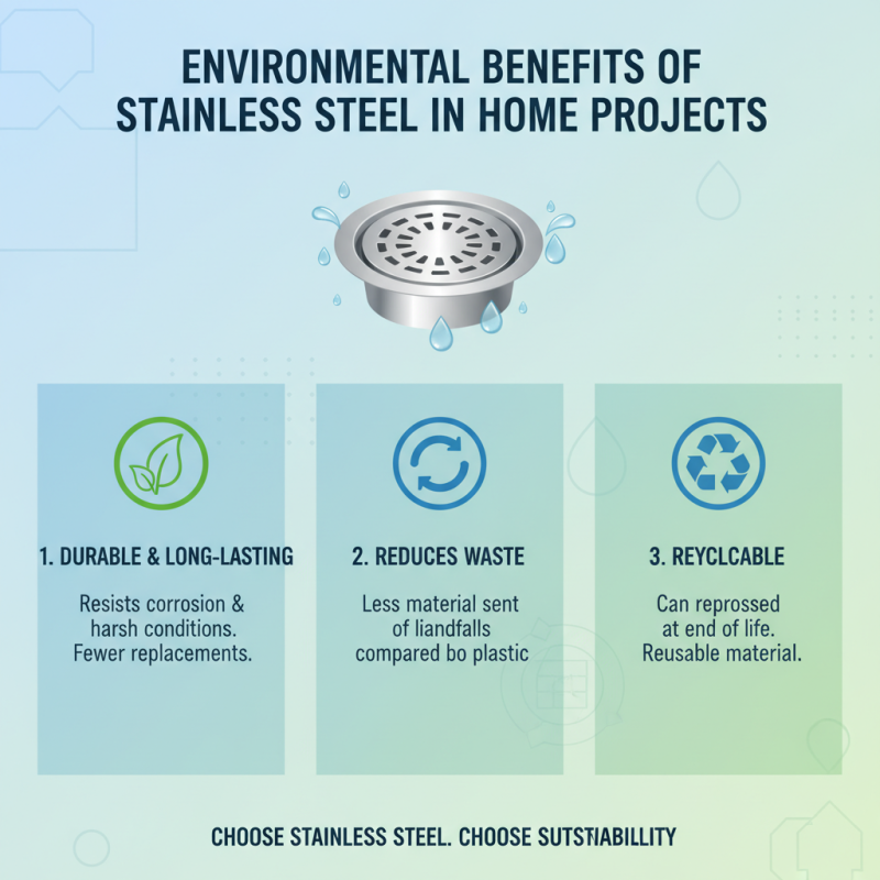Why Choose Stainless Steel Floor Drains for Your Home?