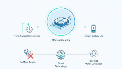 China Best High Quality Wholesale Cordless Pool Vacuum for Effortless Cleaning?