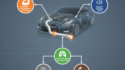What is Gtr R35 Downpipe Benefits and Performance Explained?
