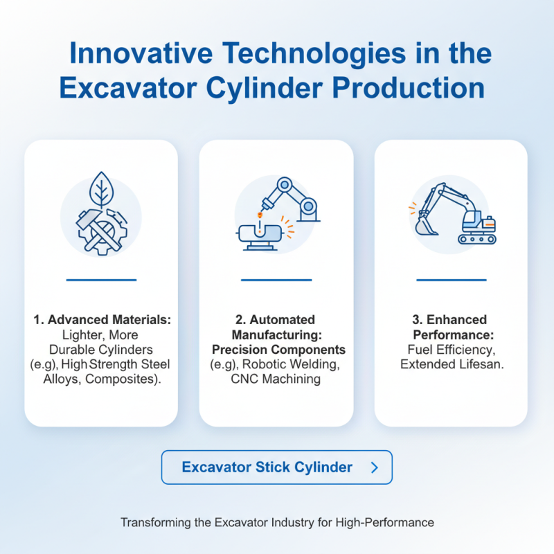 Top Small Excavator Cylinder Suppliers for Global Buyers?