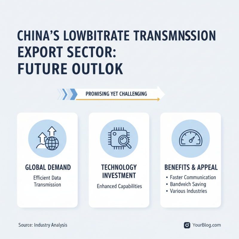 China Top 10 Custom Lowbitrate Transmission Exporters You Should Know?