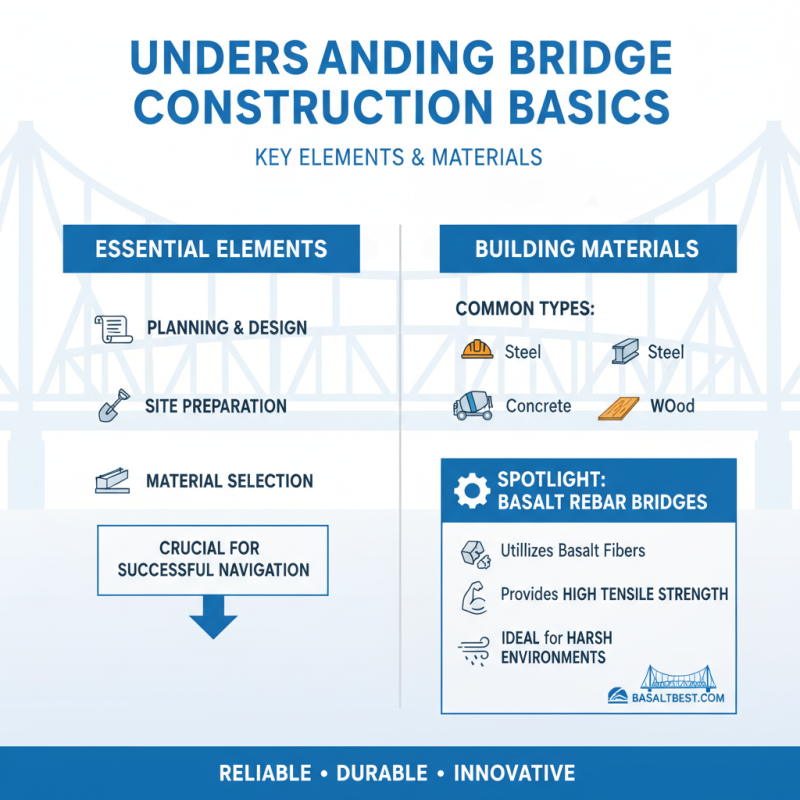 How to Successfully Navigate Bridge Construction Projects?