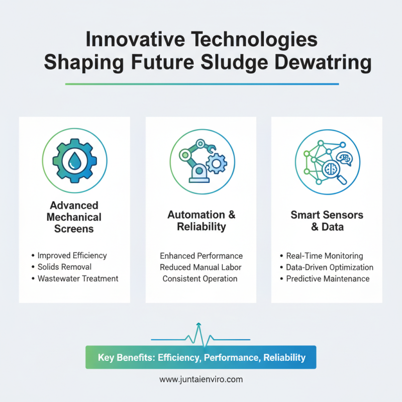 2026 Best Mechanical Sludge Dewatering Solutions for Global Buyers?