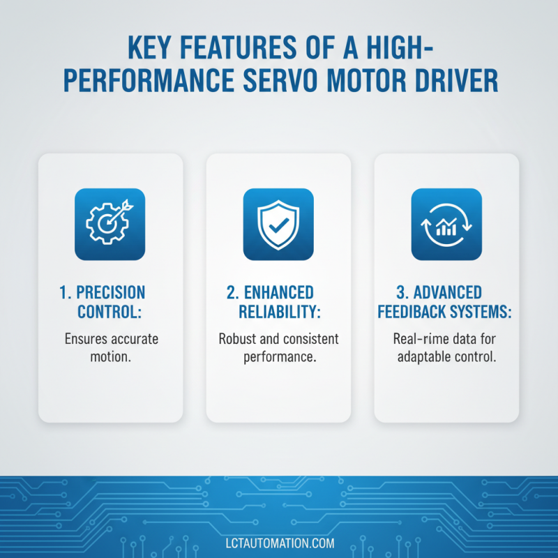 Best Servo Motor Driver for Precision Control Solutions?