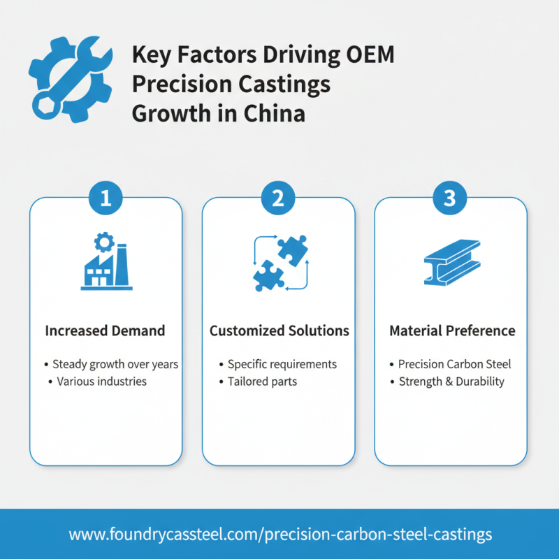 Top 10 OEM China Steel Precision Castings Factories to Know?