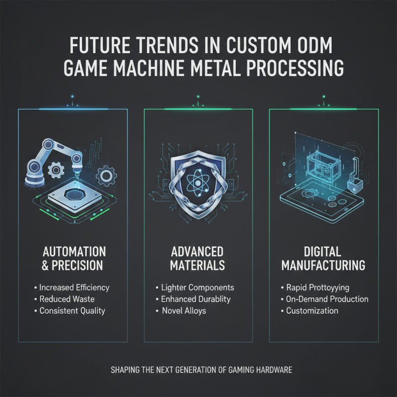 How to Choose a Custom ODM Game Machine Metal Process Pricelist?