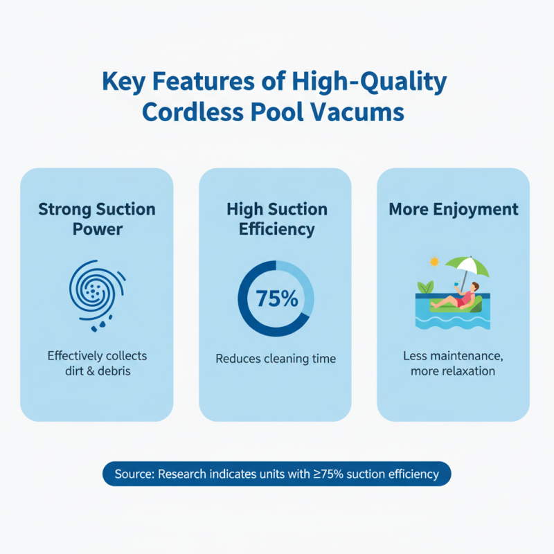 China Best High Quality Wholesale Cordless Pool Vacuum for Effortless Cleaning?