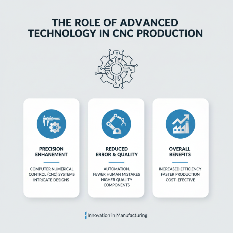 Why Choosing a High-Quality Custom CNC Mechanical Parts Factory Matters?