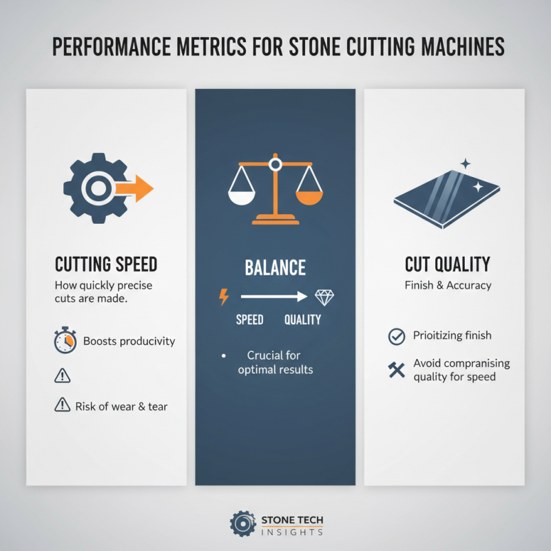 2026 Top Stone Cutting Machine Features You Need to Know?