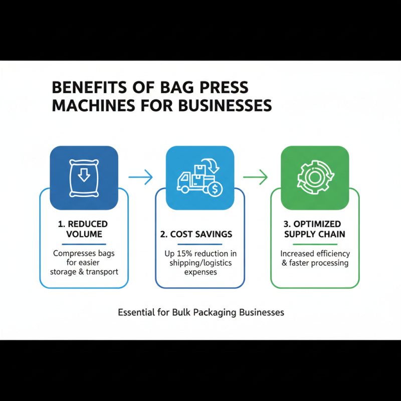 What is Wholesale China Bag Press Machine and How Does It Work?