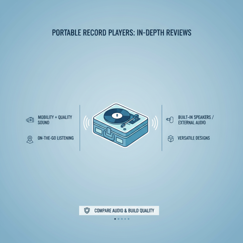 Top 10 Portable Record Players for Vinyl Lovers in 2026?