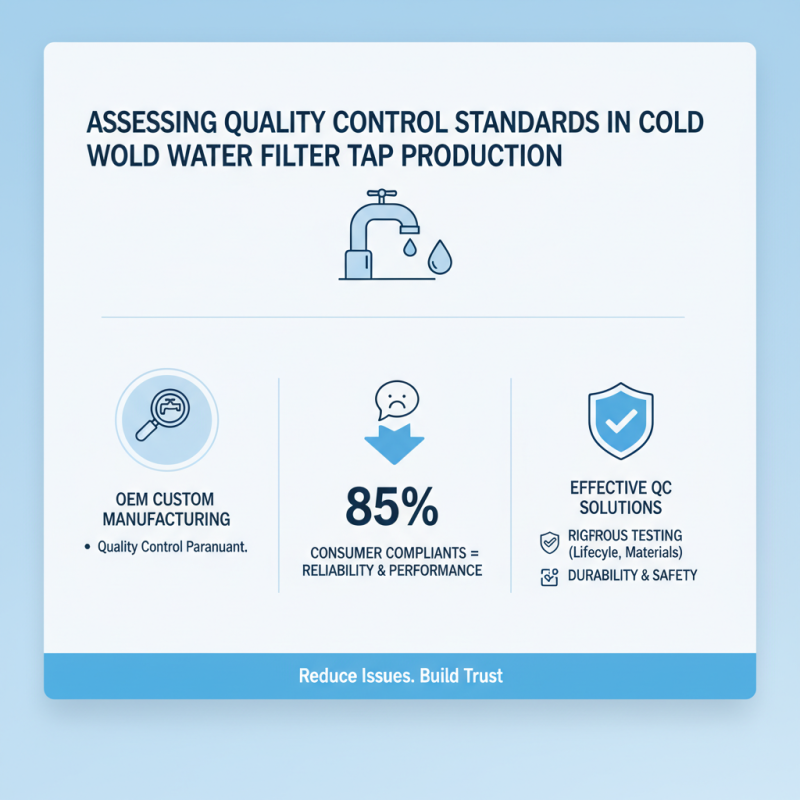 2026 How to Choose the Best OEM Custom Cold Water Filter Tap Manufacturers?
