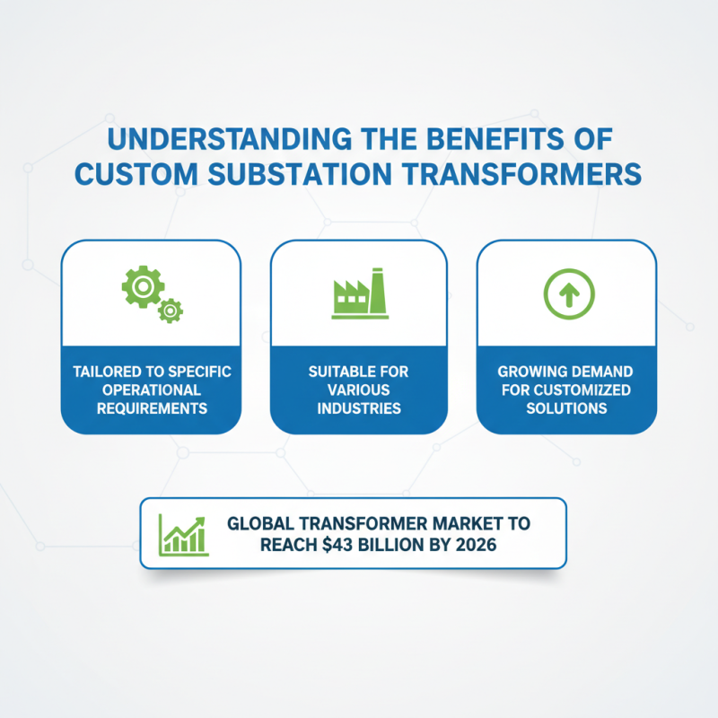 Why Choose a Custom China Substation Transformer Exporter for Your Needs?