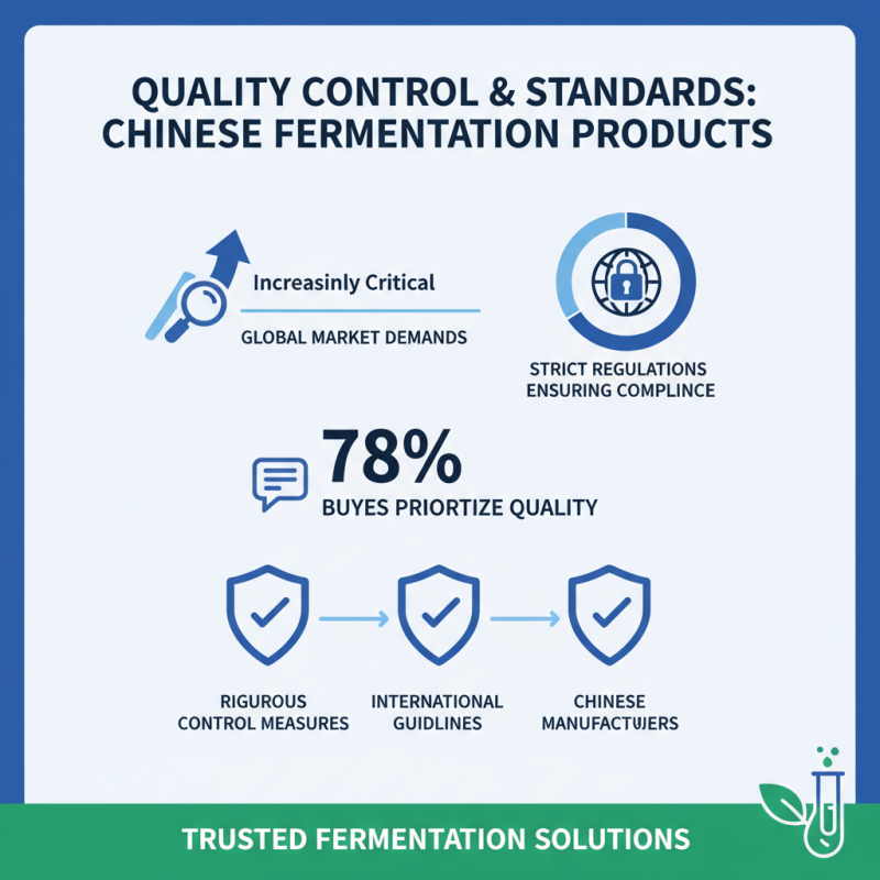 China Top Starter Culture and Fermentation Solutions for Global Buyers?
