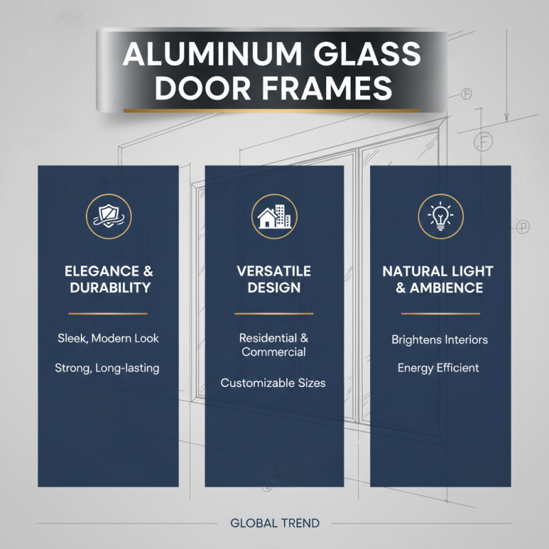 Top 10 Aluminum Glass Door Frames for Global Buyers?