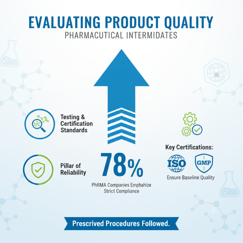Top 10 Tips to Buy China Pharmaceutical Intermediates Products Effectively?