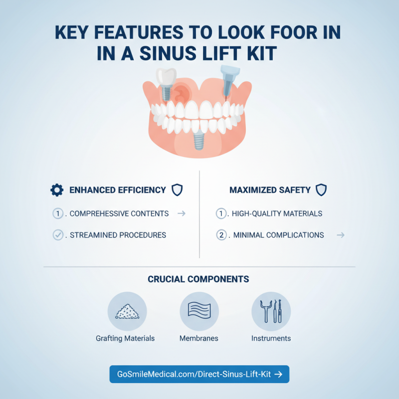 2026 How to Choose the Best Sinus Lift Kit for Your Practice?