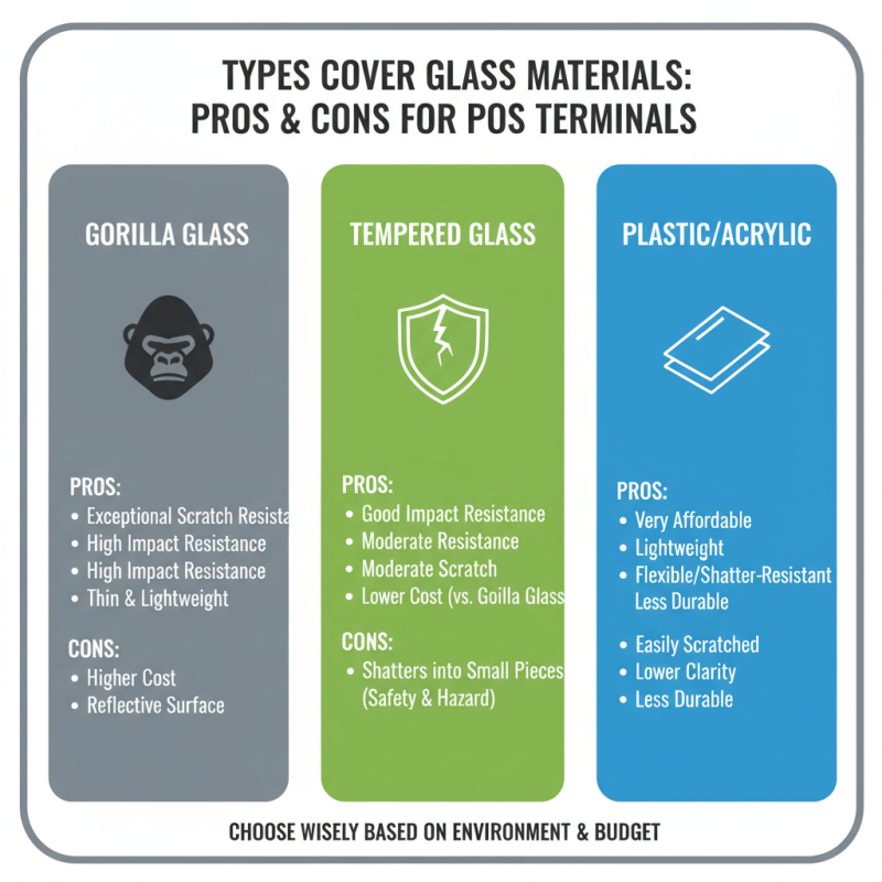 Best Tips for Choosing Cover Glass for POS Terminals?