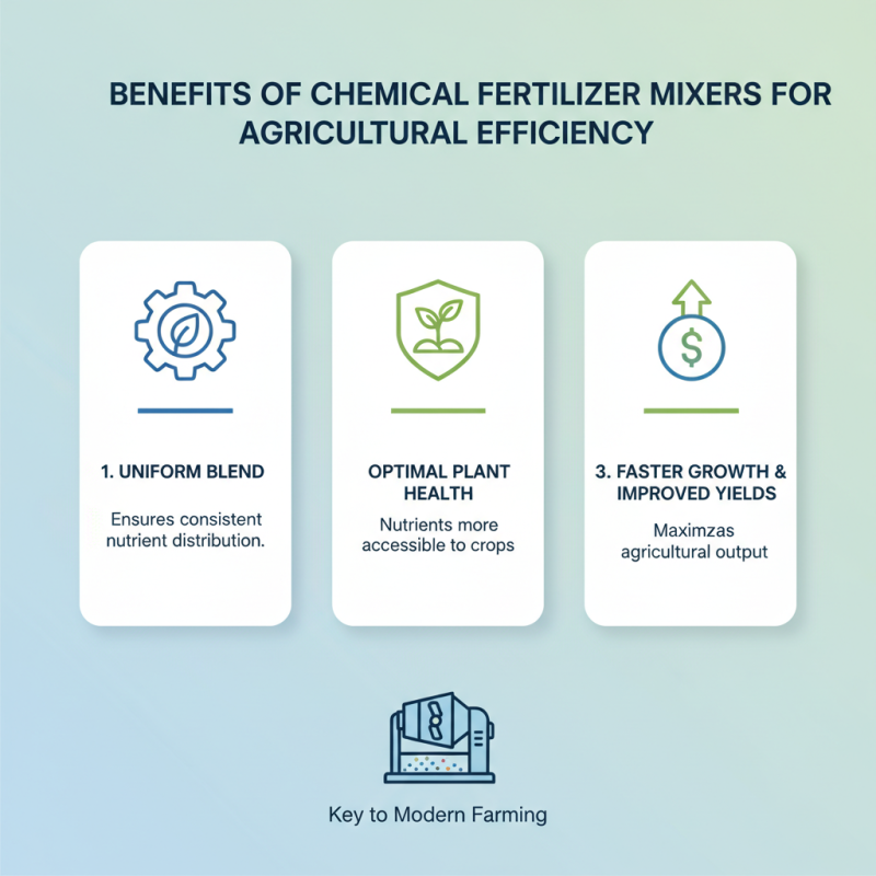 Why Choose a Chemical Fertilizer Mixer for Your Business?