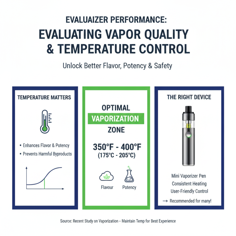 How to Choose the Best Vaporizer Pen for Your Needs?