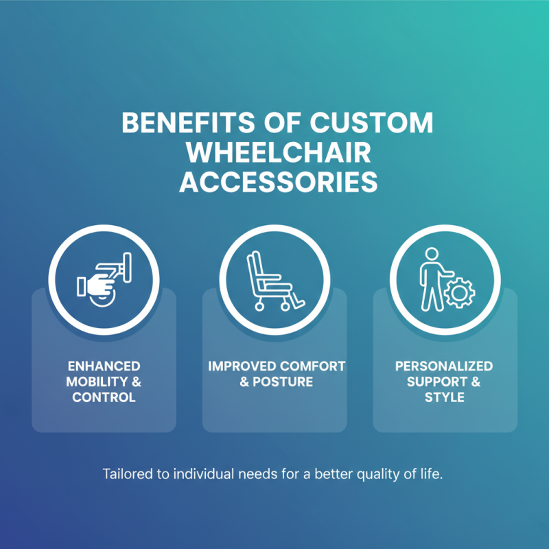 What is Custom Wholesale Wheelchair Accessories and How Do They Enhance Mobility?