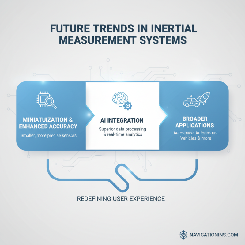 Top Imu Inertial Measurement Systems for Global Buyers?