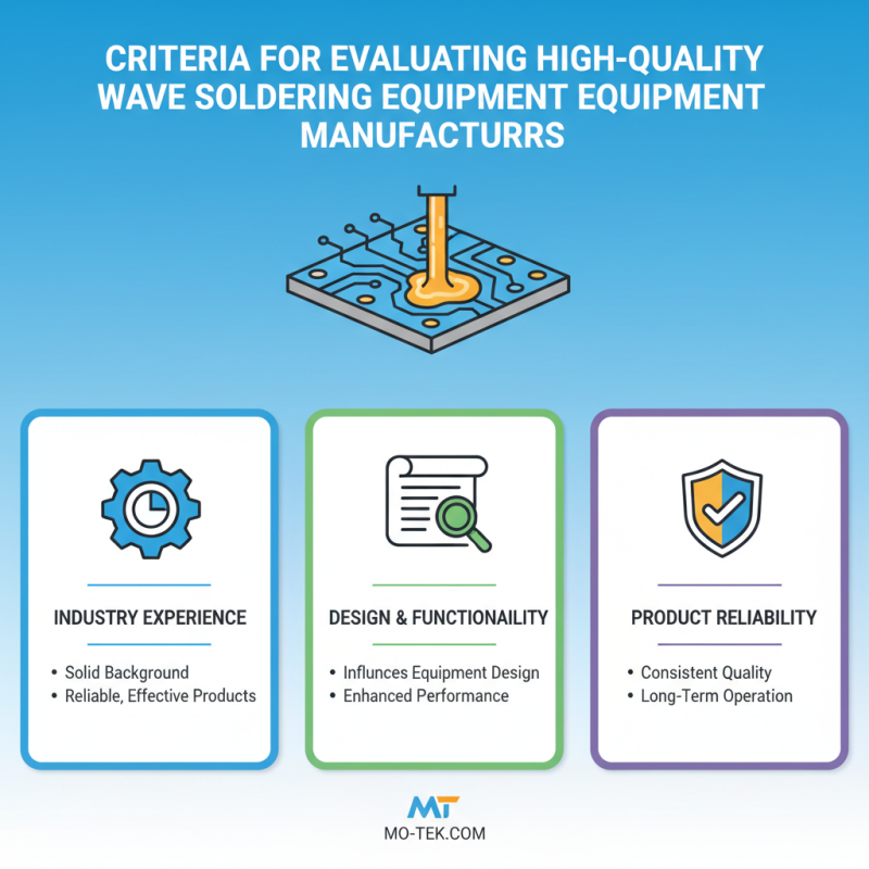 Top 10 CE Certification High-Quality Wave Soldering Equipment Manufacturers?