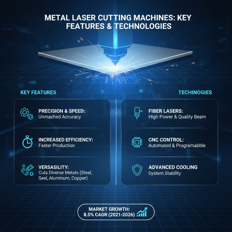 High Quality China Metal Laser Cutter Factories to Boost Your Business?