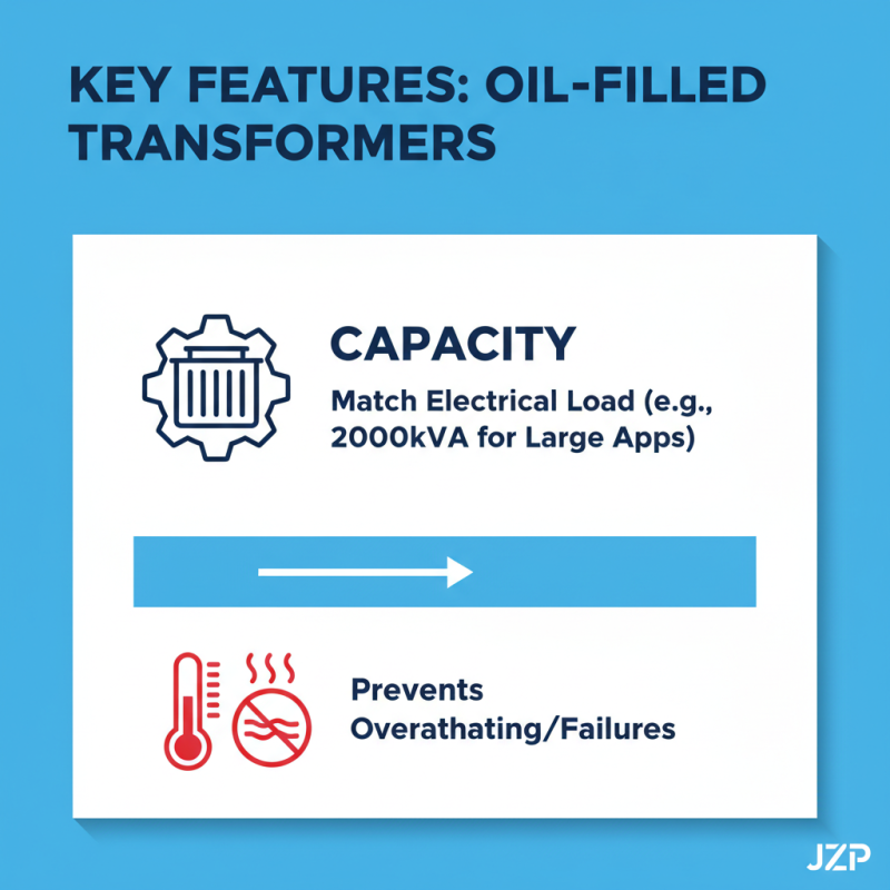 Top 5 Best Oil Filled Pad Mounted Transformers for Purchase?