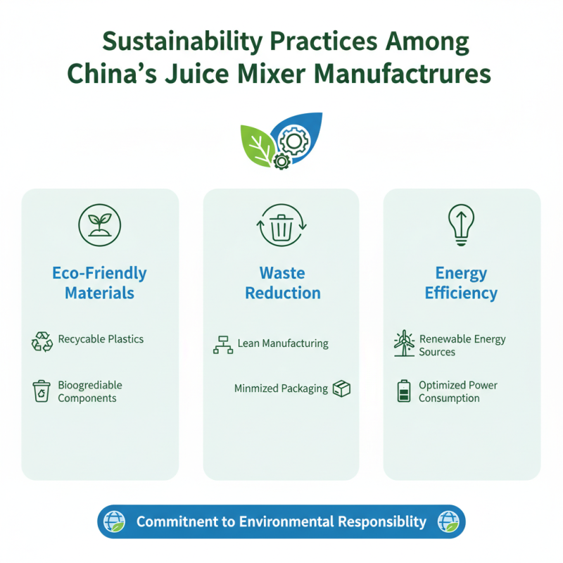 China Top OEM High-Quality Juice Mixer Factory Innovations and Trends?