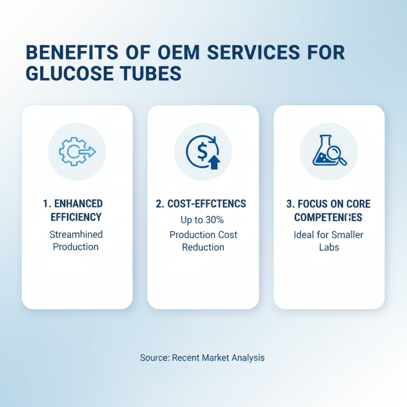 What is OEM Cheap Glucose Tube Service and How Does It Work?
