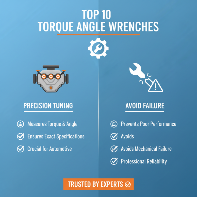 Top 10 Torque Angle Wrenches You Need for Precision Tuning?