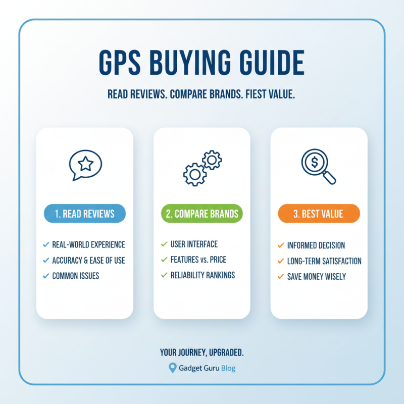 How to Choose the Best GPS Global Positioning System for Your Needs?