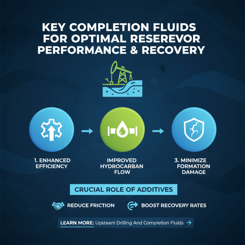 Top Drilling And Completion Additives to Boost Efficiency?