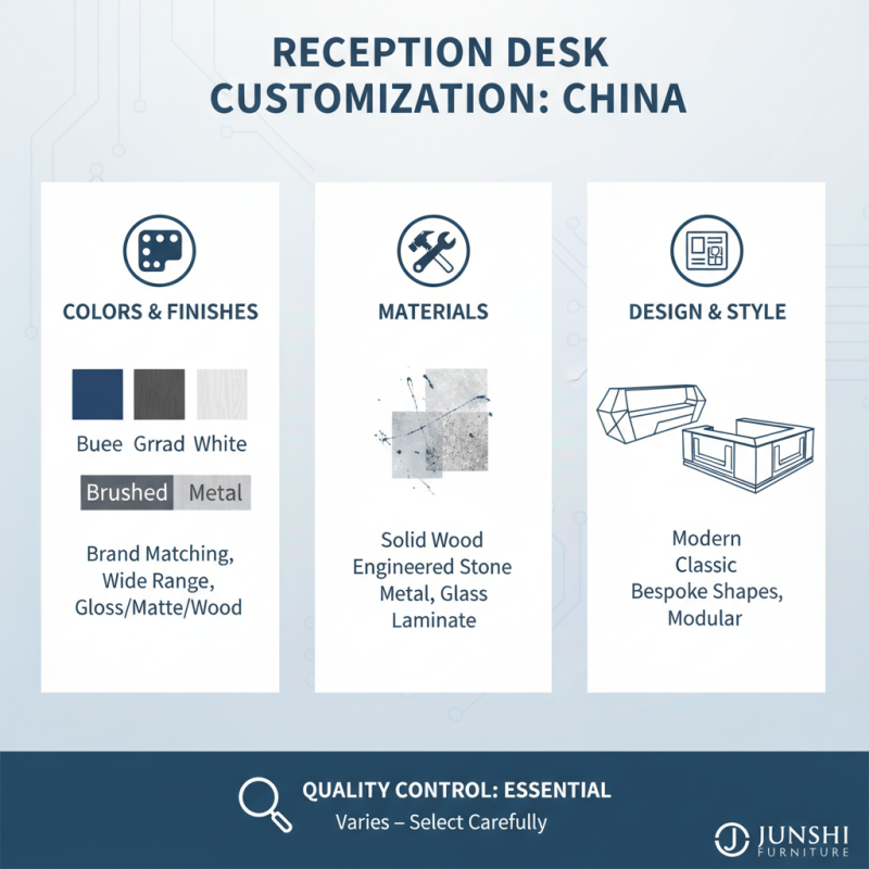 Top 10 Wholesale Reception Desk Products You Can Buy in China?