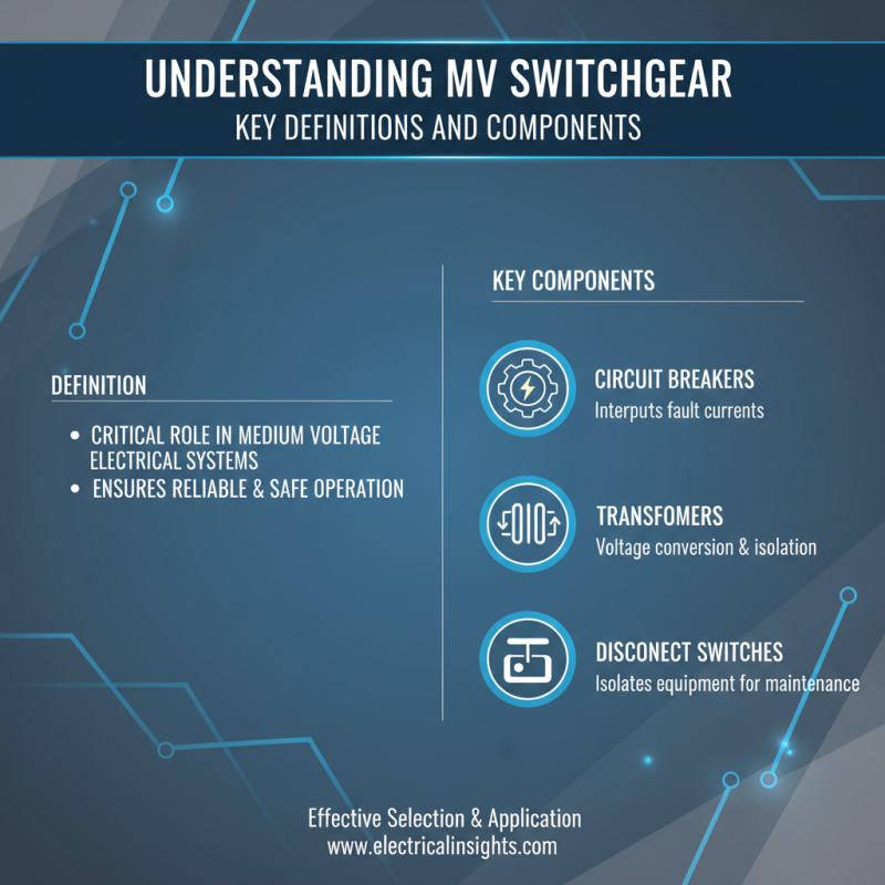 How to Choose the Right MV Switchgear for Your Project?