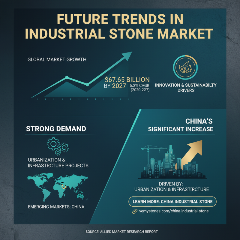 What is Industrial Stone and How to Source It Globally?