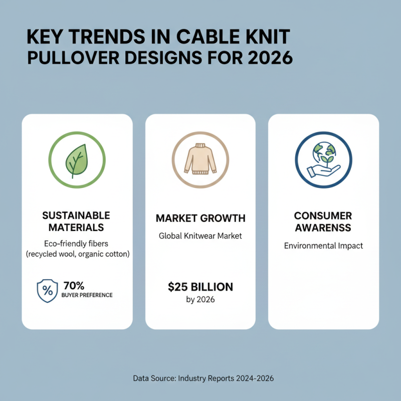 China Top Cable Knit Pullover for Global Buyers in 2026?