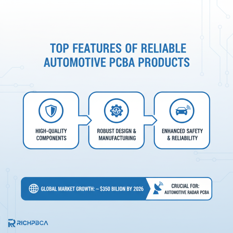 Discovering the Best High-Quality ODM Automotive PCBA Suppliers in China?