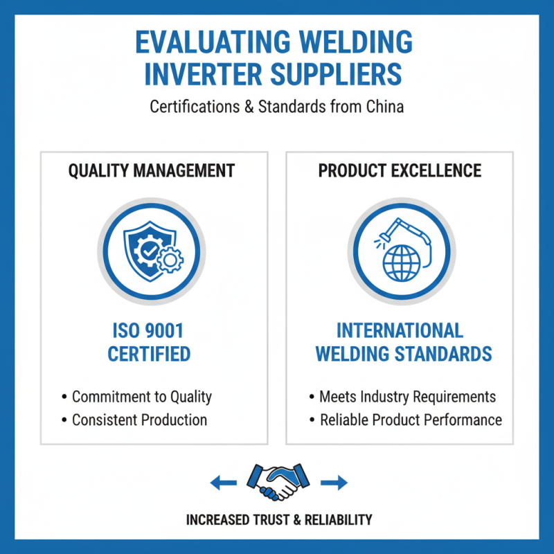 Top 10 Tips for Finding China High-Quality Welding Inverters Suppliers?