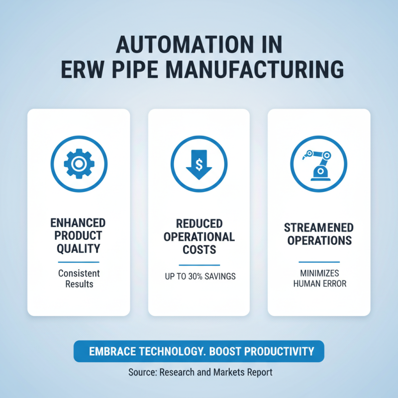 How to Choose the Best Erw Pipe Making Machine for Your Needs?