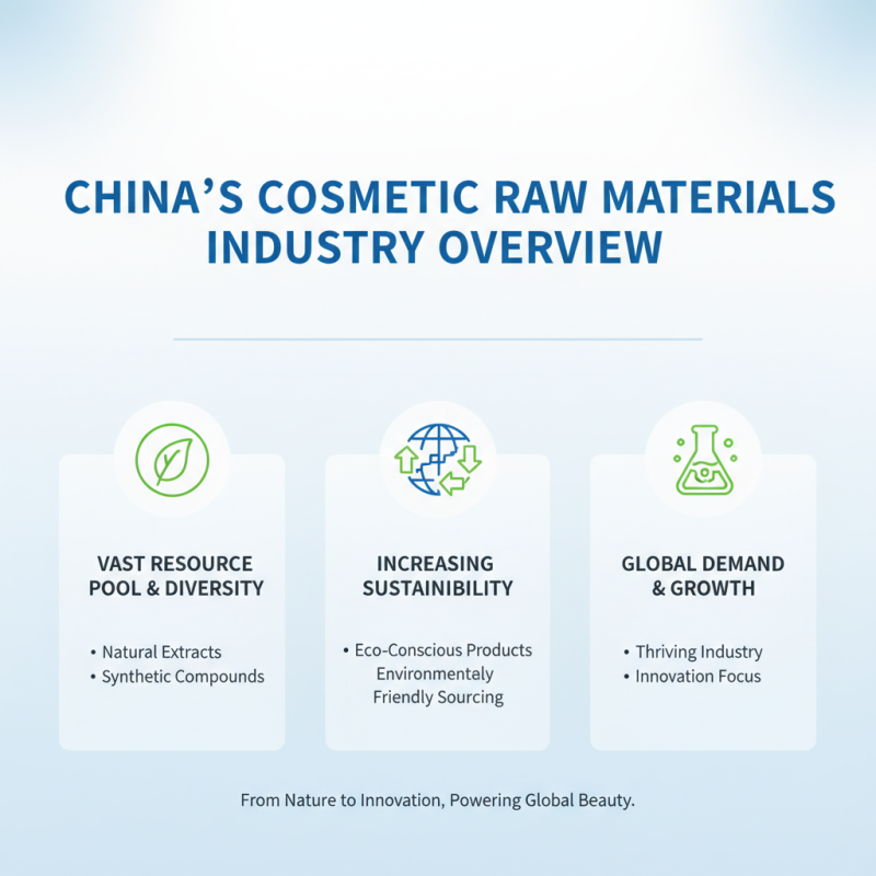 Best Cosmetic Raw Materials in China for Global Buyers?