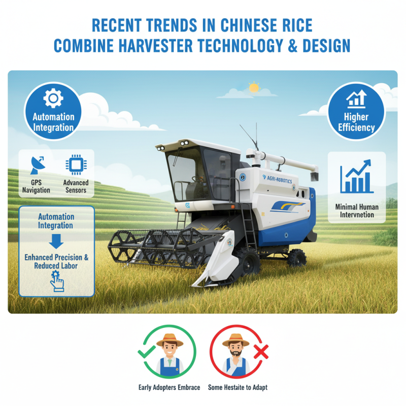 China Top OEM Wholesale Rice Combine Harvester Trends and Innovations?