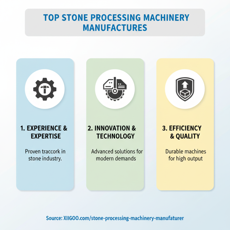 Top Stone Processing Machinery for Your Business Needs?