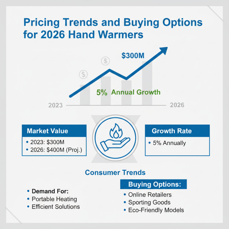 The Best Hand Warmers for Global Buyers in 2026?