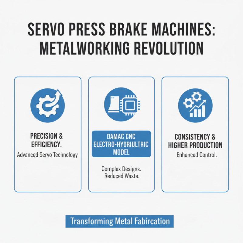 Top 10 Servo Press Brake Machines for Global Buyers?